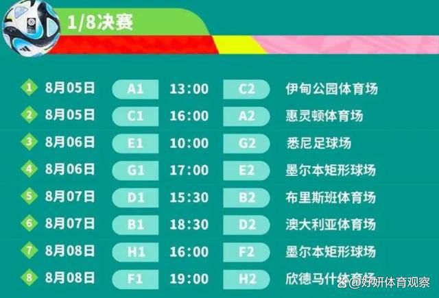 埃尔马斯在2019年加盟那不勒斯，共为球队出场189次，打进19球助攻11次，随队获得上赛季的意甲冠军和2020年的意大利杯冠军。